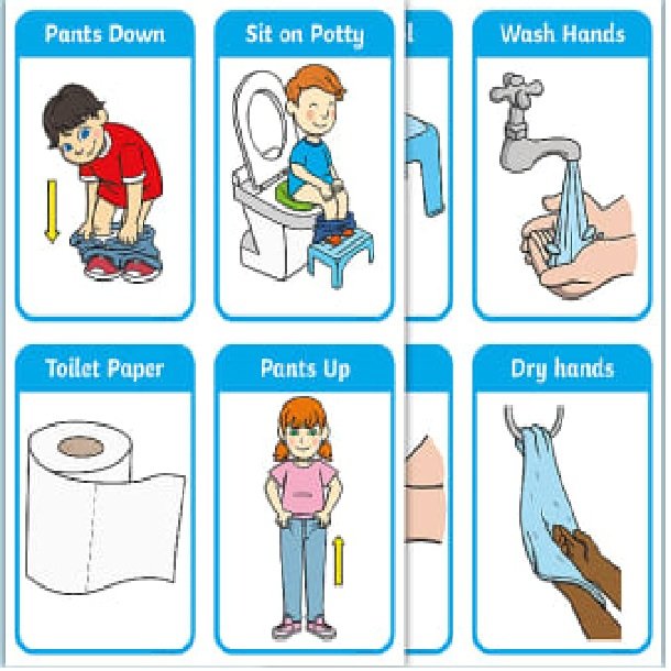 TOILET TRAINING