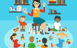 Teachers Training